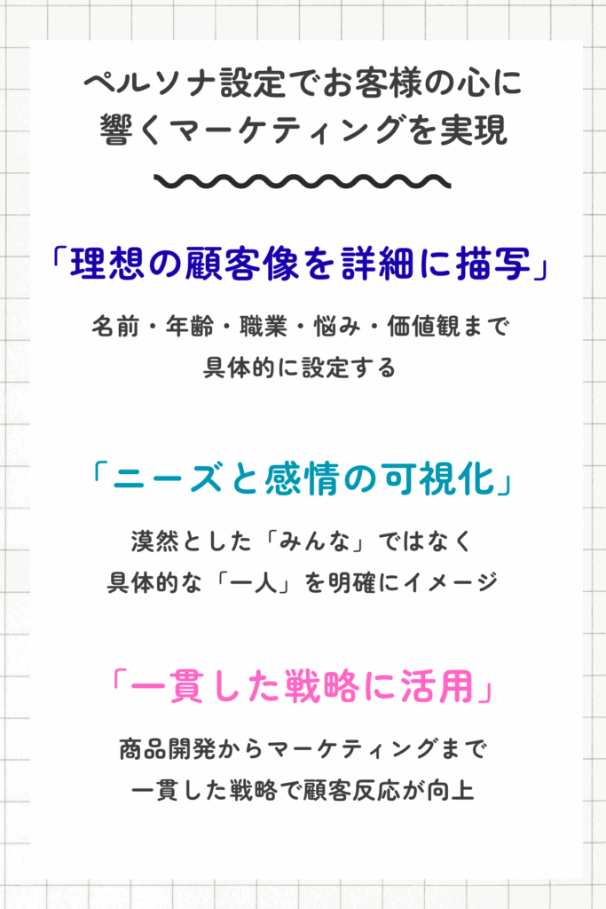 ペルソナとは?