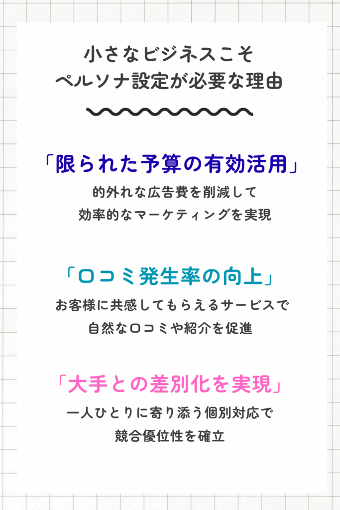 小さなビジネスにペルソナが必要な理由