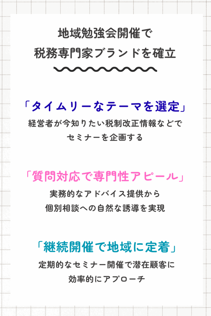 税理士の集客施策勉強会開催