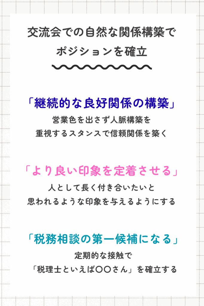 税理士の集客施策交流会への参加