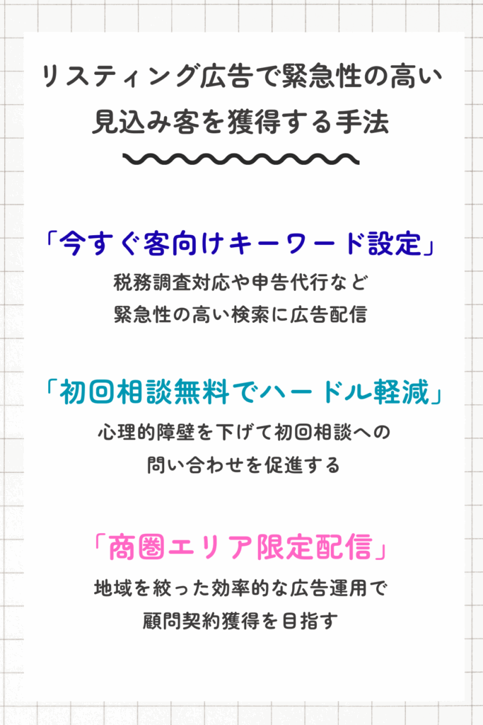 税理士のリスティング広告による集客