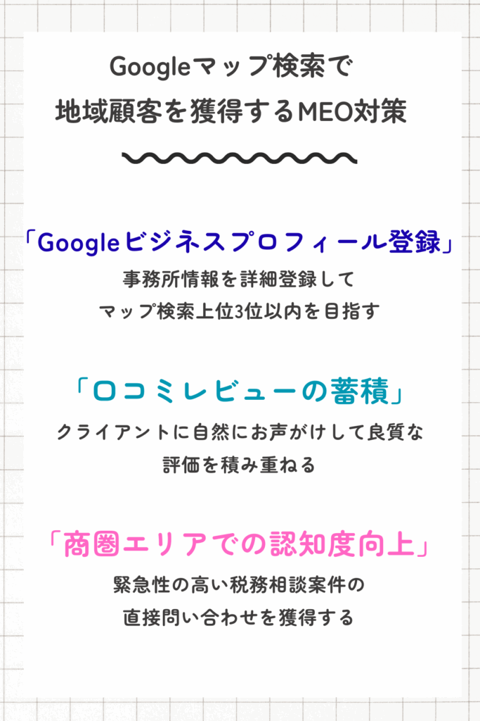 税理士のMEO対策