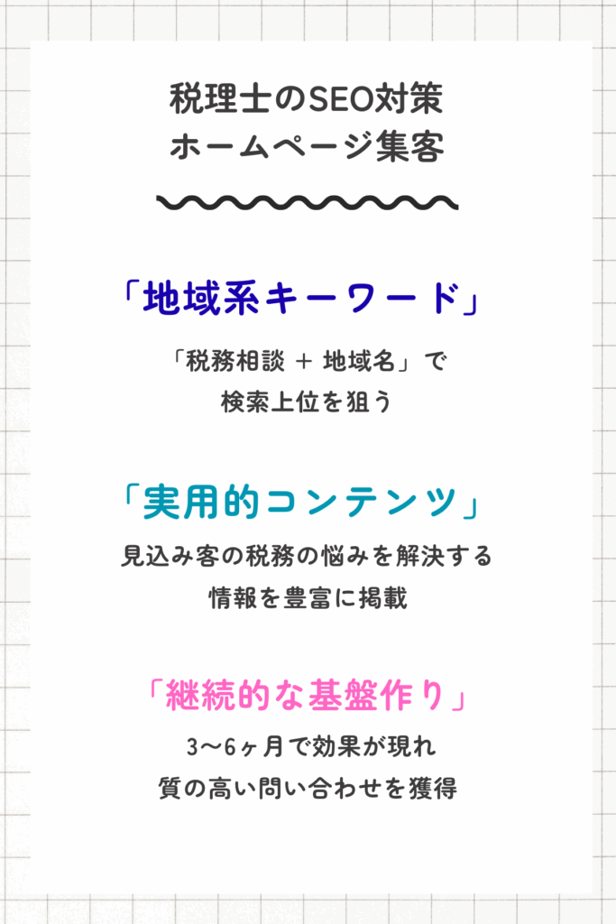 税理士のホームページのSEO対策