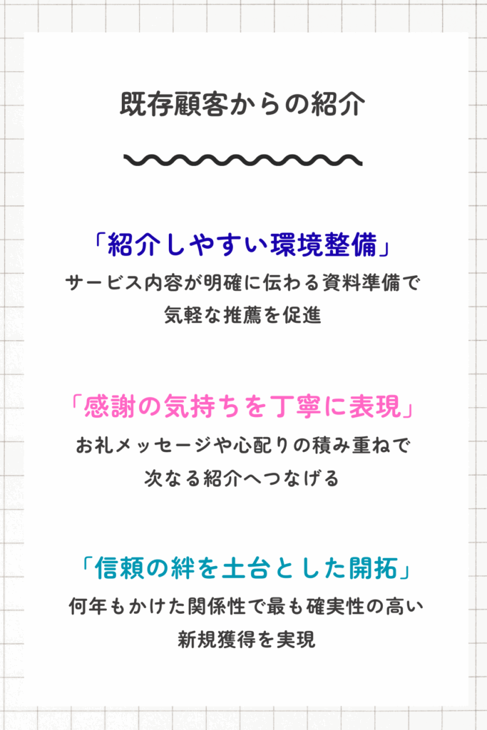 税理士の集客顧客からの紹介を得る